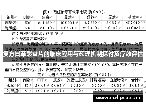复方甘草酸苷片的临床应用与药理机制探讨及疗效评估