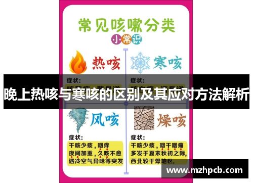 晚上热咳与寒咳的区别及其应对方法解析