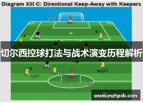 切尔西控球打法与战术演变历程解析