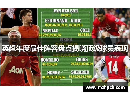 英超年度最佳阵容盘点揭晓顶级球员表现