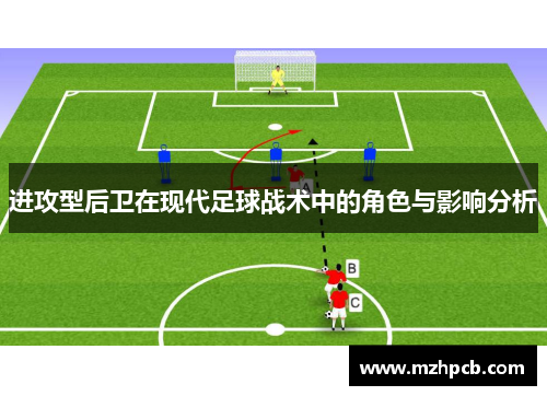 进攻型后卫在现代足球战术中的角色与影响分析
